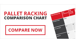 Pallet Racking Comparison Chart